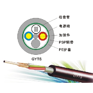 光電復合纜（GYTS-B1+2×1.5mm2）
